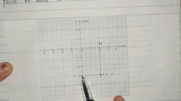 CLASS IX MATHS CH3 PART5