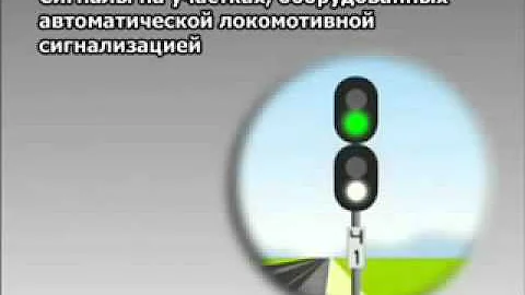 Учебный фильм  'Инструкция по сигнализации на железных дорогах'