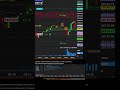 Codex 5.4 Protects a Live NQ Trade After the Open