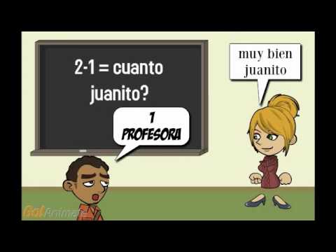 Resultado de imagen para imagenes del 5. Aprendizaje significativo