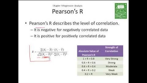 Marketing Statistics in Excel 9.1 Regression Analysis, Univariate and Multivariate Regression