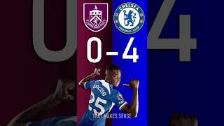 Burnley vs Chelsea : Premier League Score Predictor - hit pause or screenshot