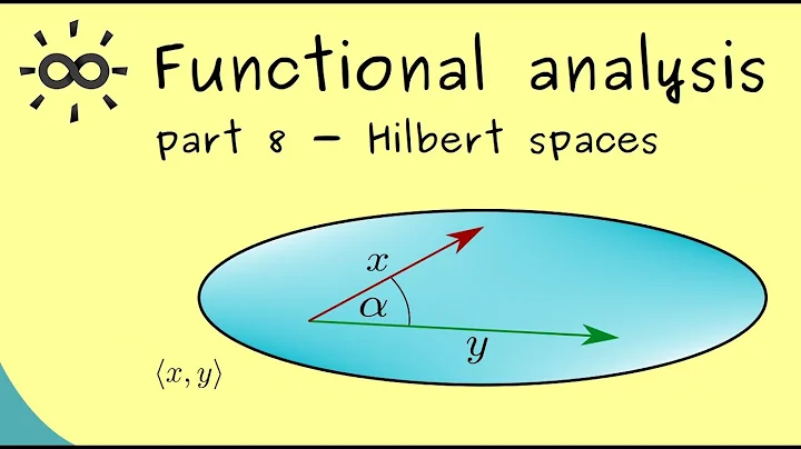 Functional Analysis - Part 8 - Inner Products and Hilbert Spaces