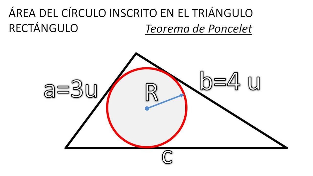 Circunferencia inscrita en un triangulo