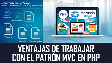 Ventajas de trabajar con el Patrón MVC en PHP