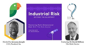 Het beheersen van multidimensionale risico