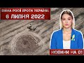 Новини на D1. 6 липня 2022. 10:00.