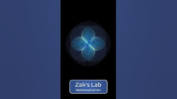 Hypnotizing Python curve stitching #mathart animation