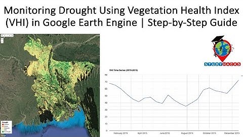 Monitoring Drought Using Vegetation Health Index (VHI) in Google Earth Engine | Step-by-Step Guide