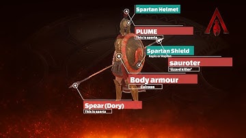 The Hippeis (Spartan “Royal Guard”) : ANATOMY OF A WARRIOR...