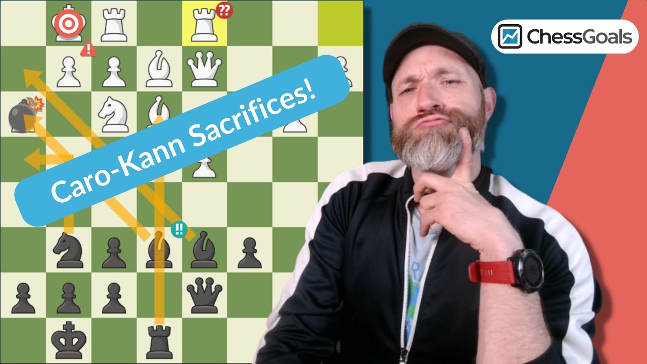 ChessGoals Caro-Kann