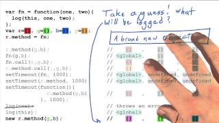 Predicting 'this' Output with 'new' - Object-Oriented JavaScript