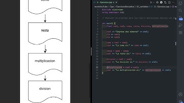 C++ | Variables | Solución ejercicio 3 #shorts