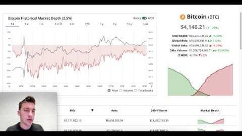 Data Alerts with Distill.io