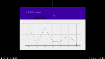[1] Bunifu Line Chart