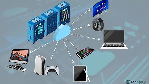 "Top 10 New Technologies 2025 – The Future That Will Change the World Forever!"