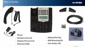 Mitel® 6730i / 6731i Hardware Overview