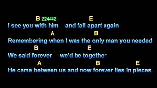 Vídeo de Just Call Me Lonesome