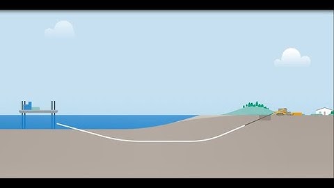 Landfall: bringing power to shore using horizontal directional drilling