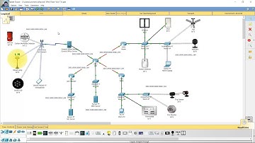 Proyecto: IoT - IoE - IPv6 - OSPFv3 - DNS - Fibra Óptica - Torre Celular 3G 4G - WiFi - Ethernet