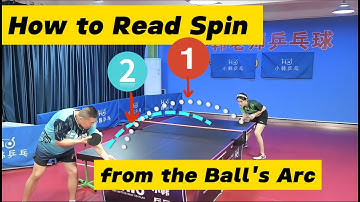 How to Read Spin from the Ball’s Arc