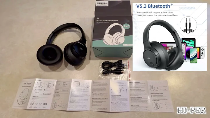 Best Priced Active Noise Cancelling Wireless Over Ear Bluetooth Headphones w Microphone on Amazon