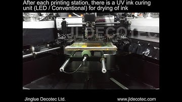 RUV 303S Screen Printing Machine with Robotic Arm
