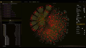 Obsidian Global Graph View filtered by path | Showcase of 826 Notes Contains all of My Daily Notes