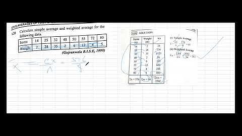 I.Com Part 2 Business Statistics Chapter 3 Average Lecture Lecture 13 q 20 Whatsapp for Online Class