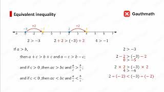 Linear Inequality | SAT Math | How to get a perfect score on Math Section | Gauthmath screenshot 5