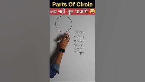 Circle| Parts of circle |Radius |Diameter |Chord | Secant |Tangent #maths #circle #shorts
