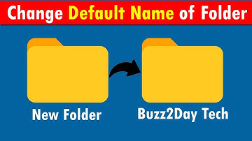 🖥️✨ Change the Default Name of New Folders in Windows! 🚀📁