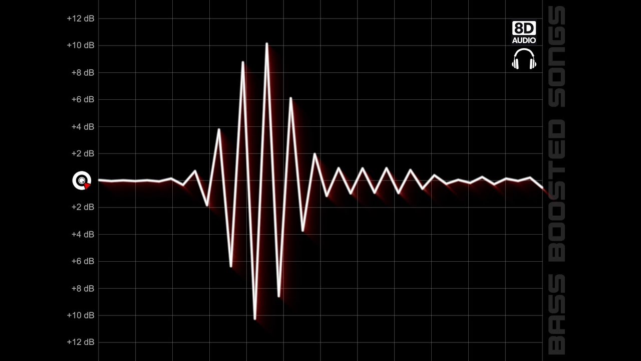 Migos - Bad and Boujee (8D Bass Boosted)