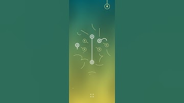 Energy : Anti Stress Loops | Level 7