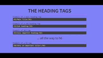 Using text in HTML  - HTML5 Tutorial [Part 2 of 6]