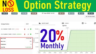 No Loss Option Strategy for Intraday In Any Market