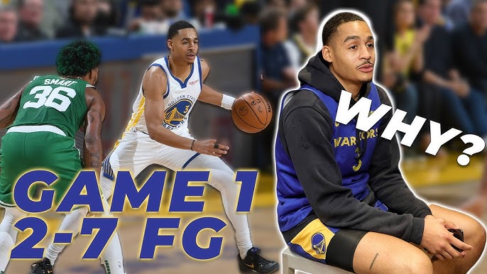 Warriors need Jordan Poole to rediscover scoring touch in bench