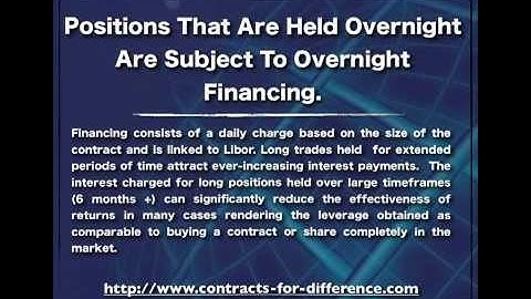 Disadvantages of Trading CFDs