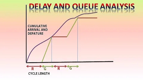 DELAY AND QUEUE ANALYSIS- TRAFFIC ENGINEERING