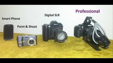 Cameras for iris photography