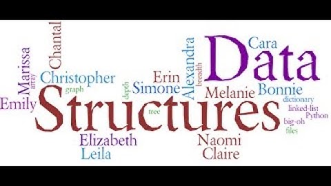 CS301 Assignment No 2 Solution 2020