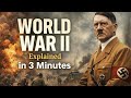 World War II: Europe in Flames | The War That Changed History