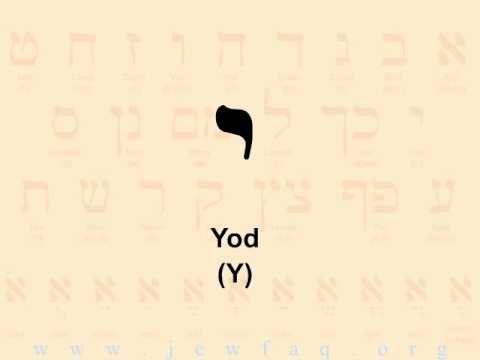 Vídeo: Com es pronuncia l'alfabet hebreu?