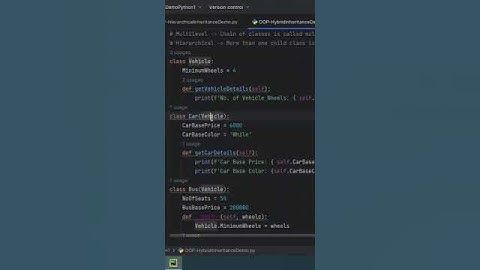 Hierarchical Python Inheritance #shorts #pythontutorial