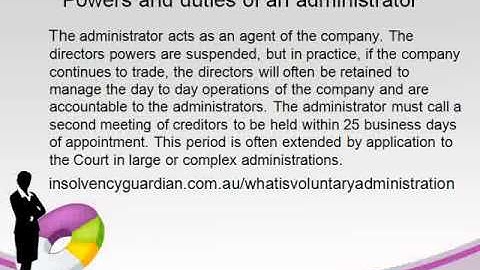 Voluntary Administration