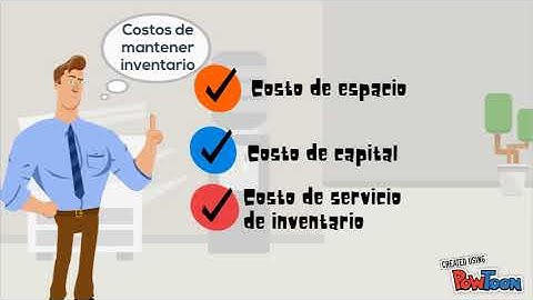 Teoría de Control de Inventarios