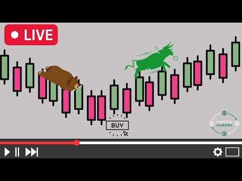 LIVE MARKET ANALYSIS (FOREX, INDICES, COMMODITIES, CRYPTO)