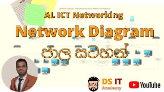 Network Diagrams  ජාල සටහන් Explained in Sinhala | AL ICT Networking