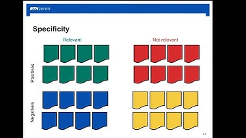 Lecture -12 : Information Retrieval(ETH Zurich Spring 2018)