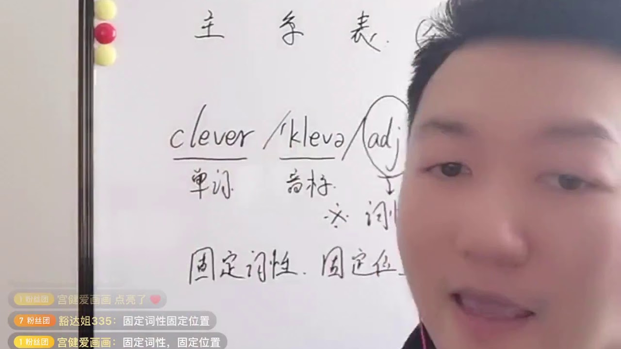 英语到底如何造句，背了大量单词依然不懂如何自主英文造句，看老师如何解决你的问题。